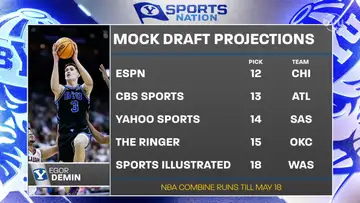 Cougs in record breaking headlines!