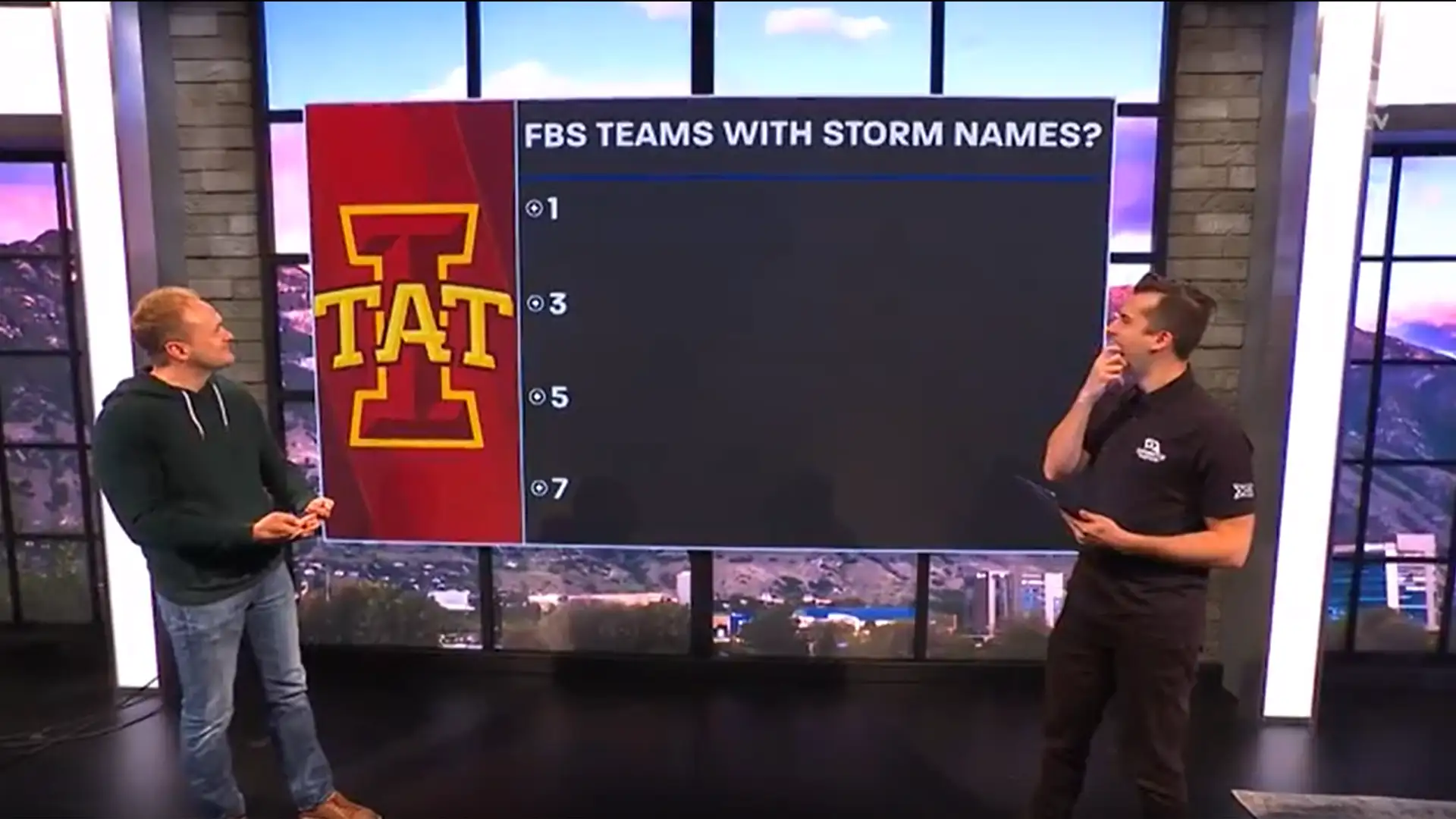 Know the Foe: Iowa State