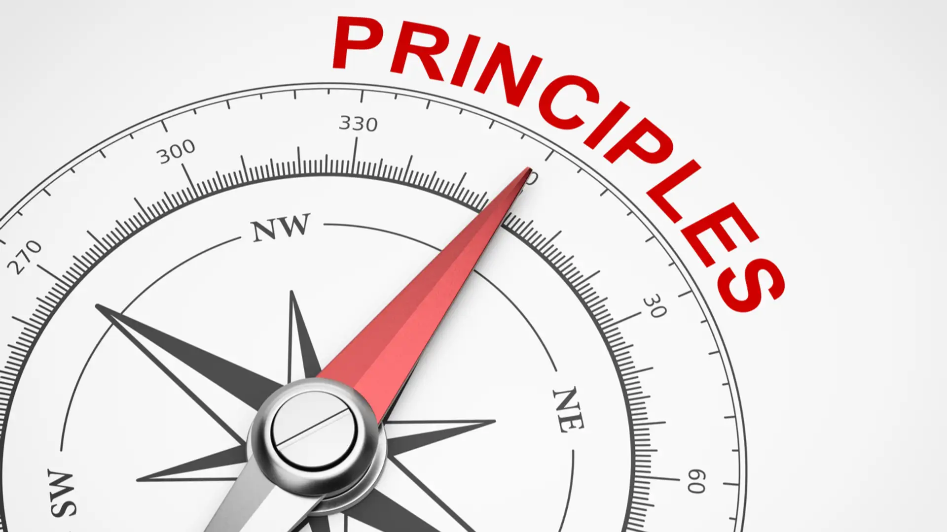 Importance of Gospel Principles