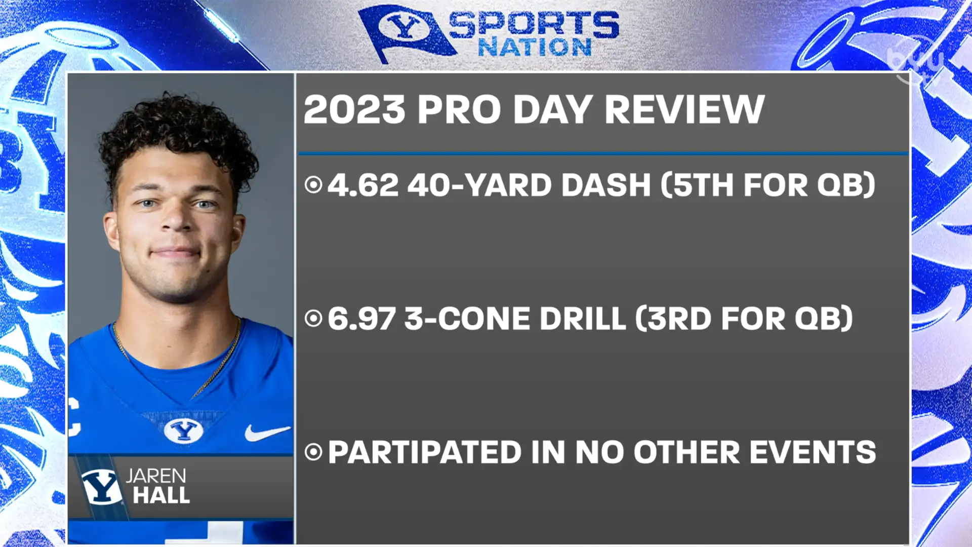 Pro-Day Highlights