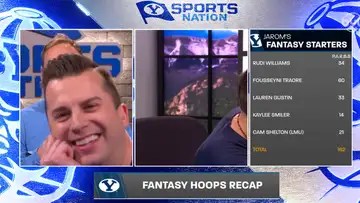 BYUSN Fantasy Basketball Results