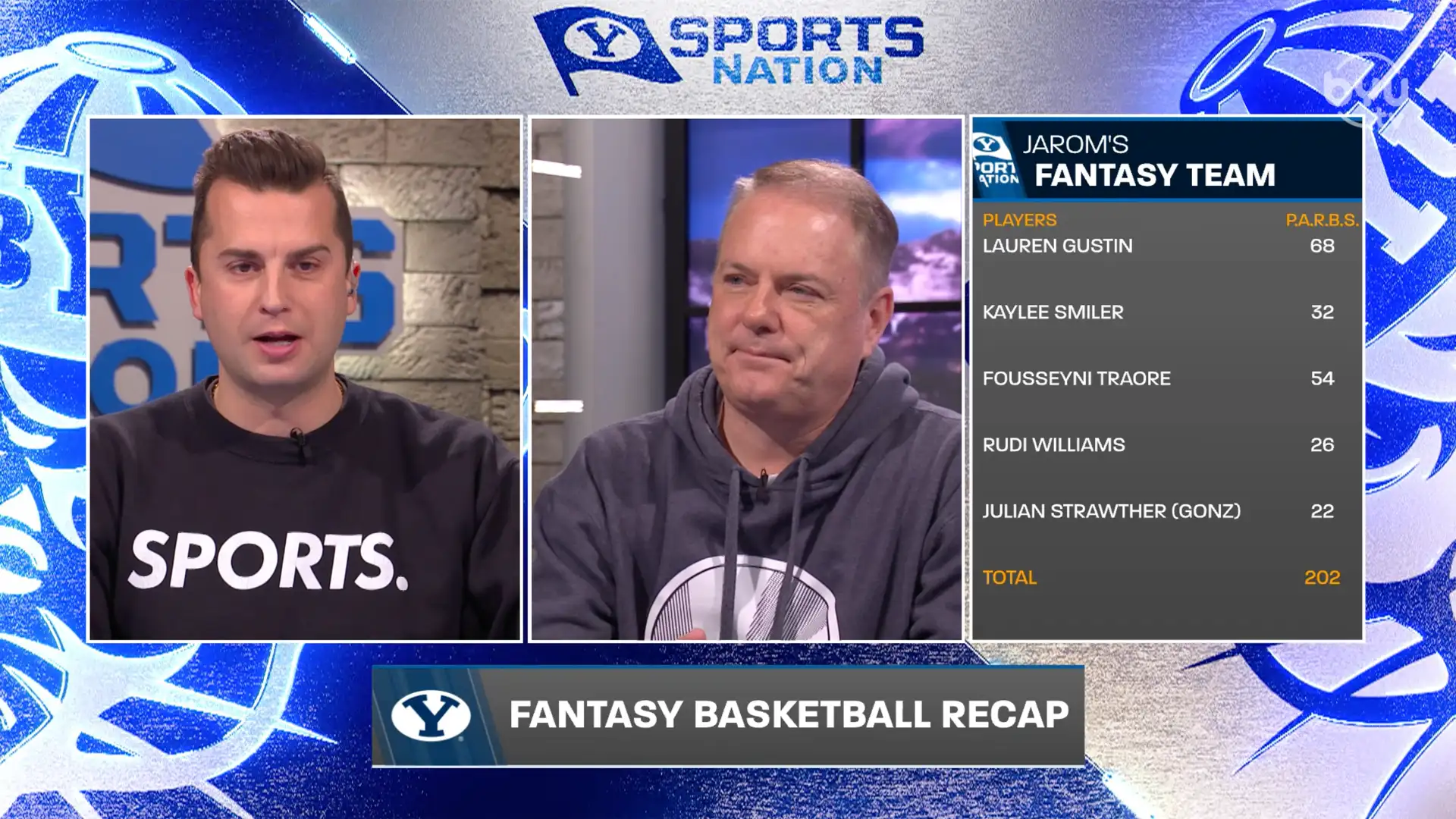 BYUSN Fantasy Basketball Recap