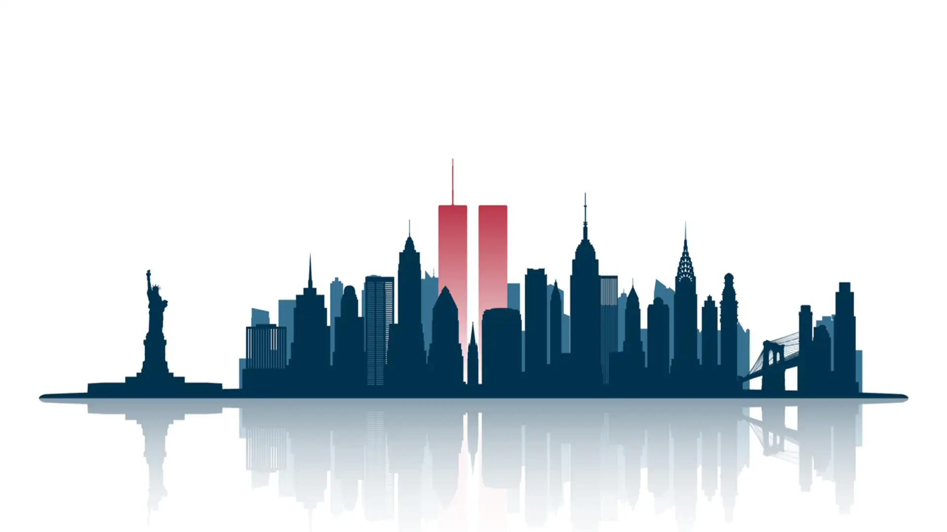 New York City 18 Years Ago