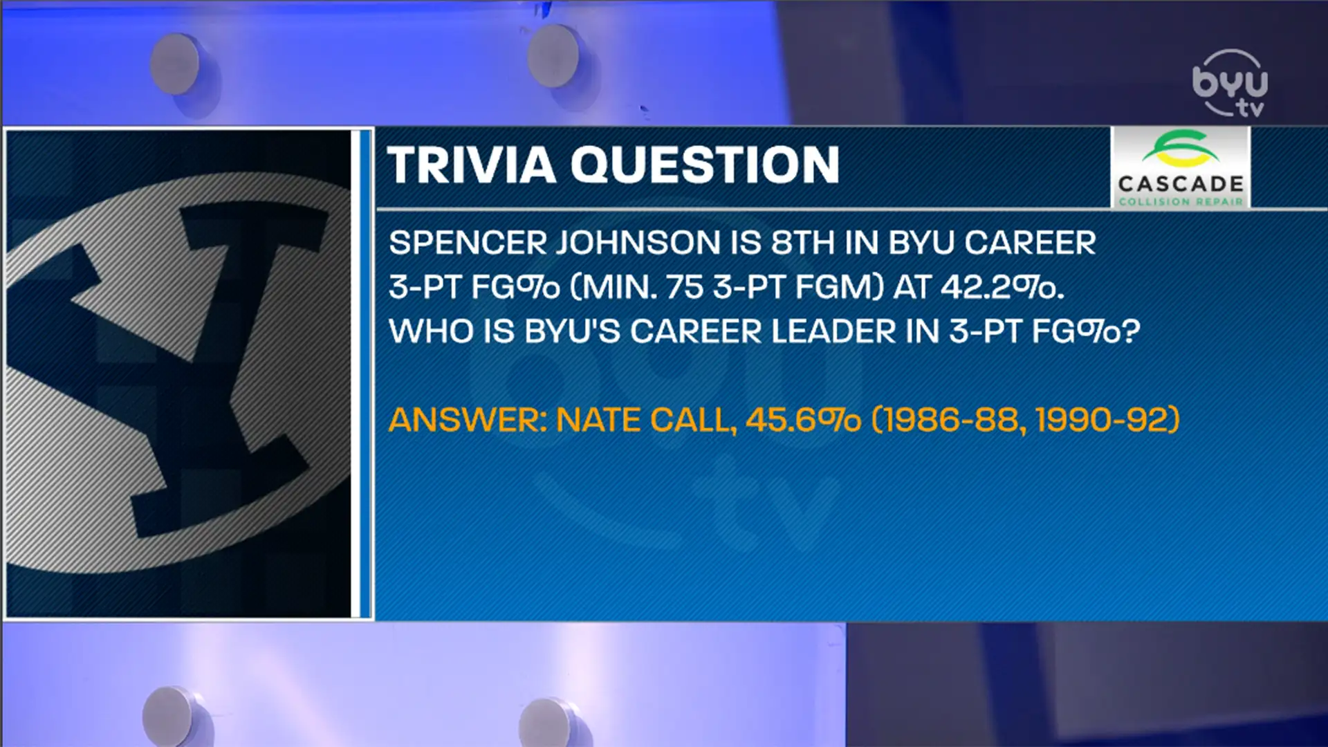 Trivia Question of the Week