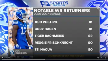 BYU Football's Spring Practice Headlines