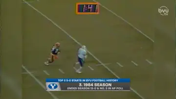 Top 5 Tuesday: Best 5-0 Starts in BYU History