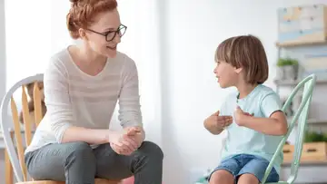 ADHD Testing