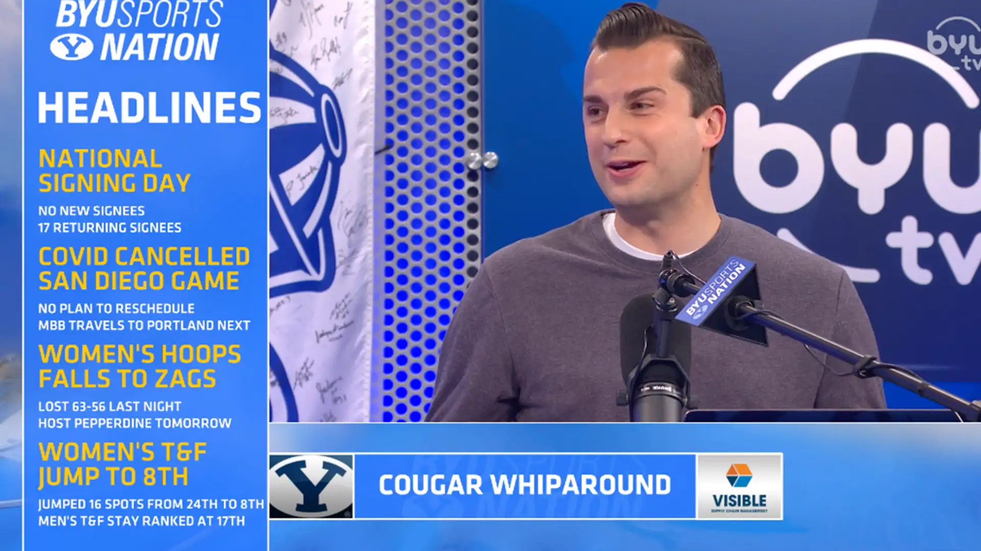 Are BYU's Cancellations vs. San Diego a Blessing in Disguise?