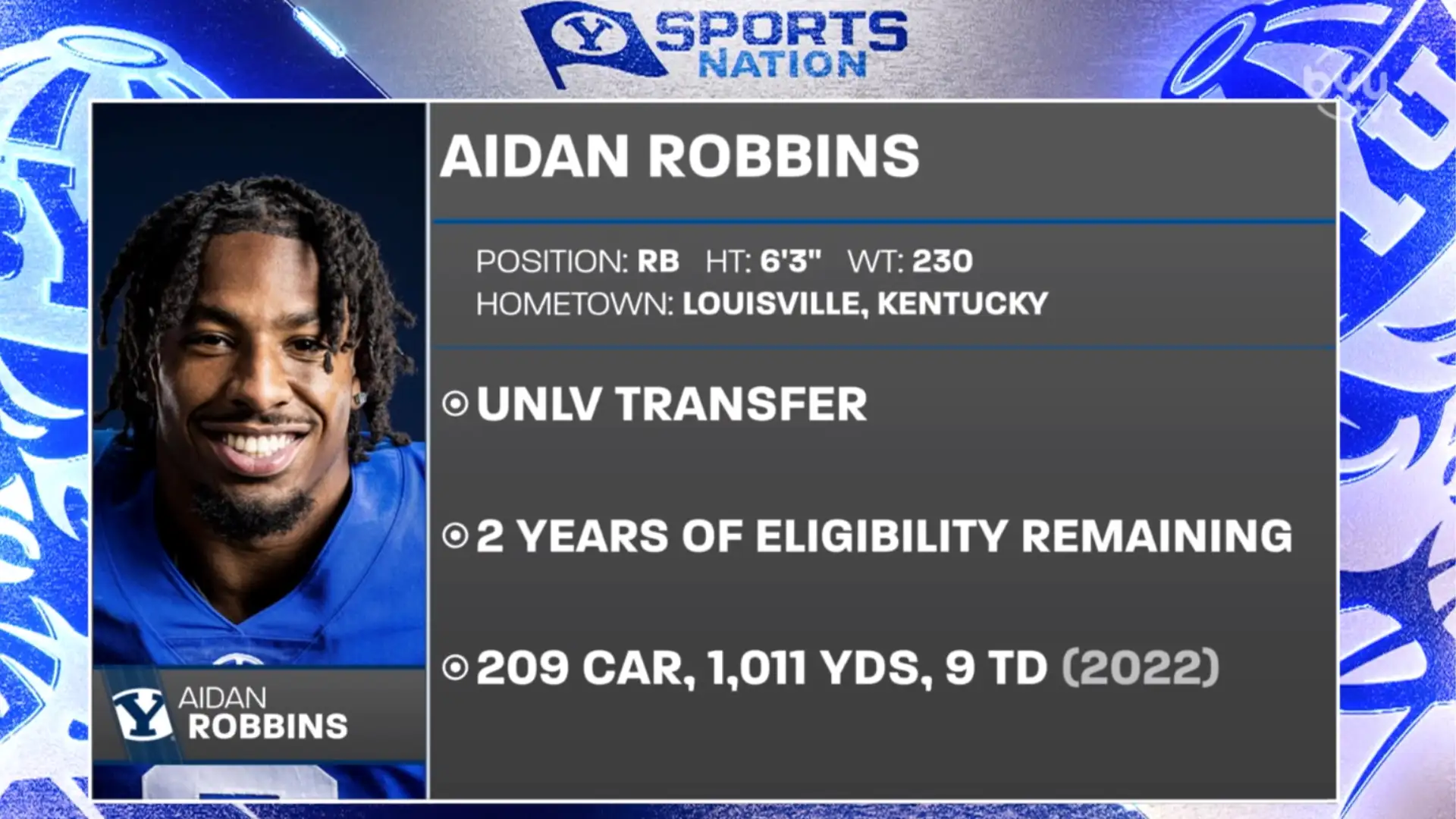 Football Signees joining BYU Football Part 2