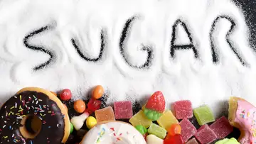 The US’s Dietary Guidelines