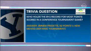 Trivia Question of the Week