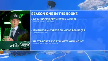 Rookie Season Rundown