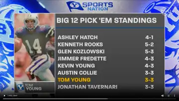 Who's winning Big 12 Pick 'Em??