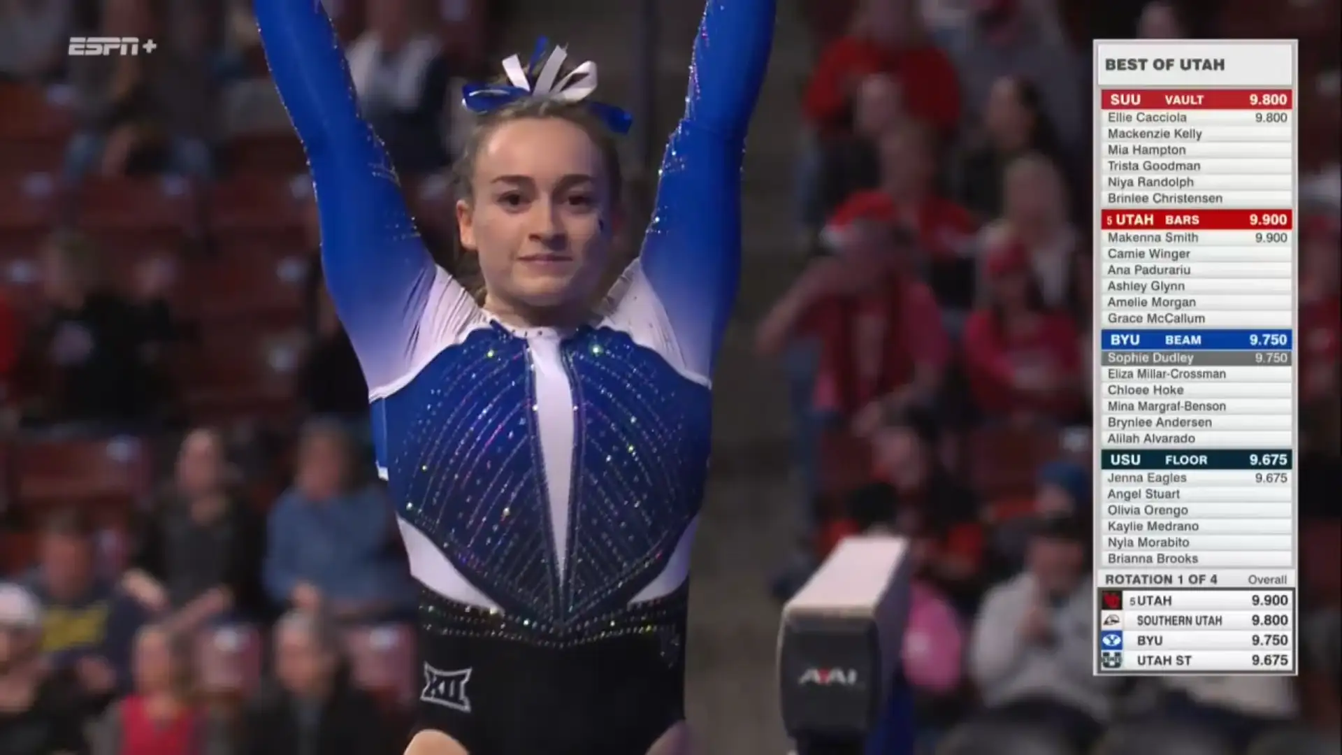 BYU vs Utah, Utah St, Southern Utah