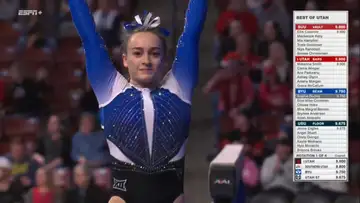 BYU vs Utah, Utah St, Southern Utah (1-20-25)