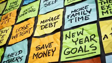 Helpful Resolutions