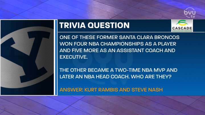 Trivia Question of the Week