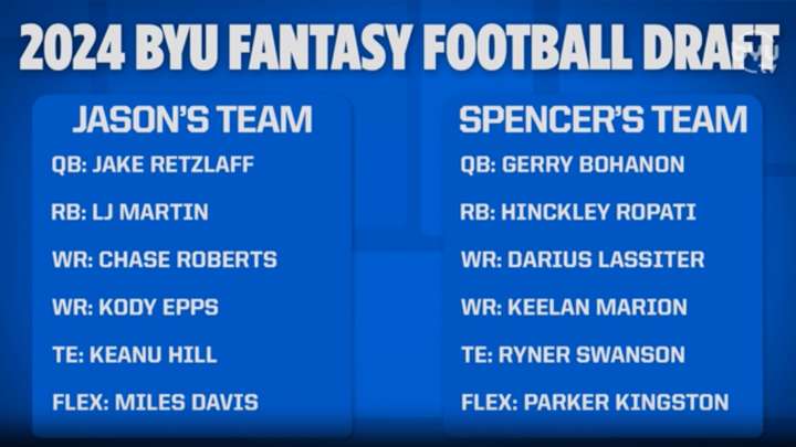 2024 BYU Fantasy Football Draft