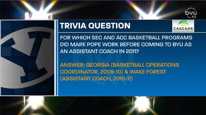 Trivia Question of The Week
