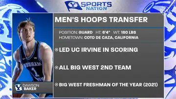 Dawson Baker joins BYUSN