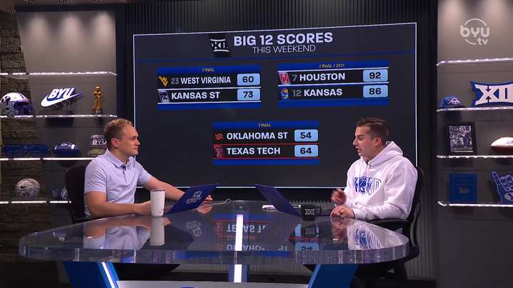 Big 12 Standings