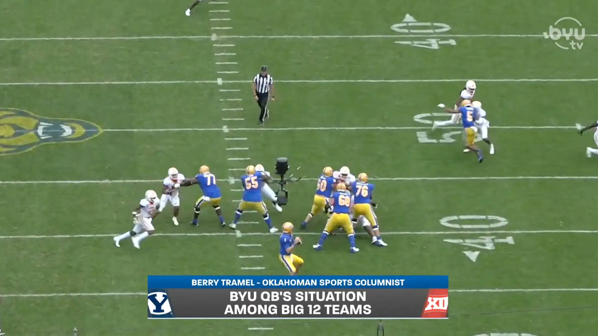 Big 12 Lookahead with Berry Tramel