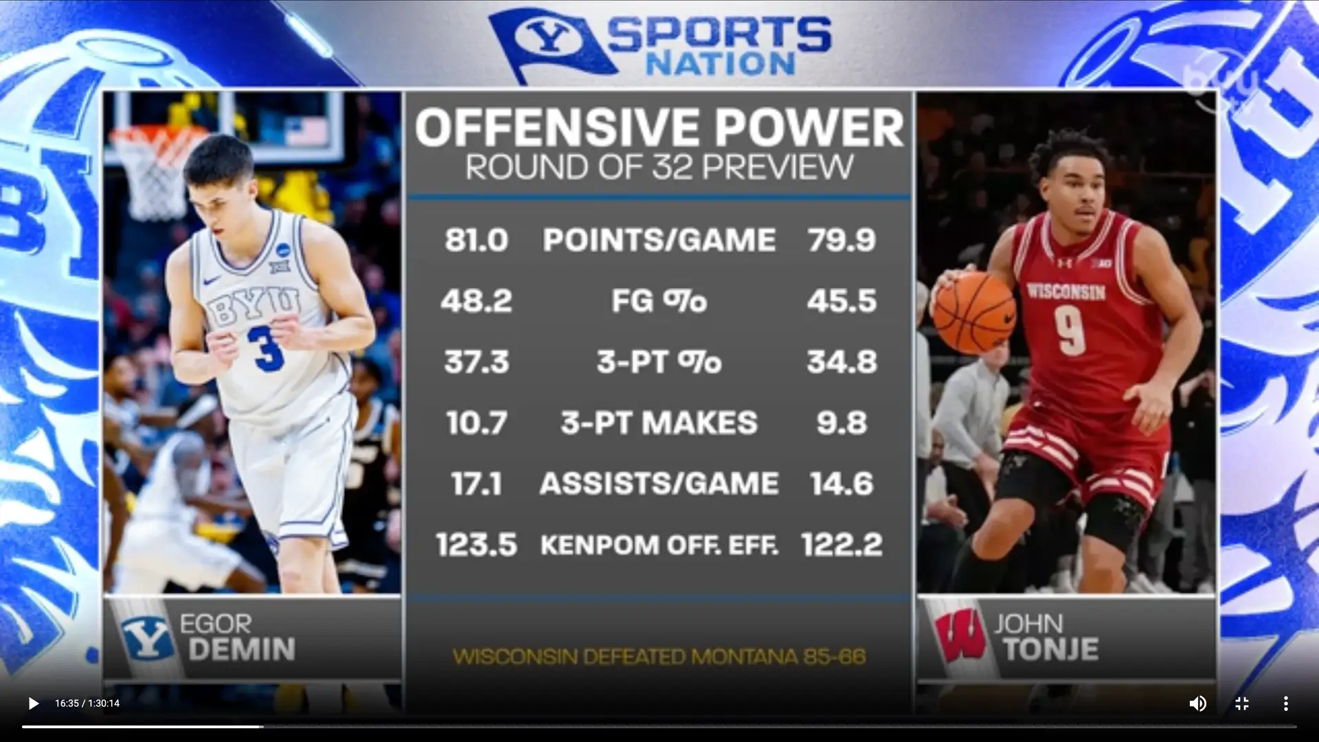 BYU vs. Wisconsin in the Round of 32