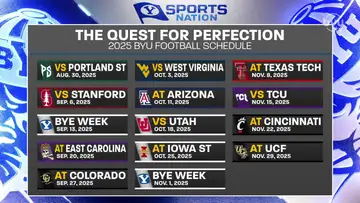 Expectations and Potential Changes in the Fall
