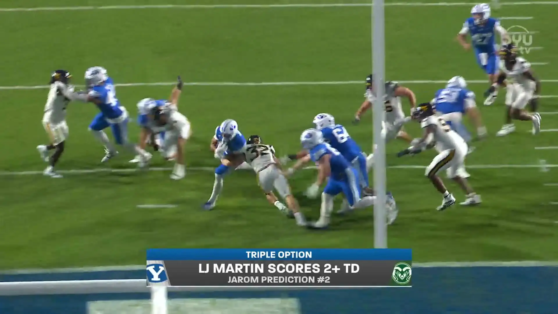 Triple Option for CSU