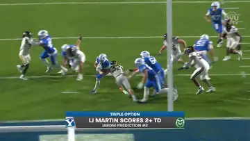 Triple Option for CSU