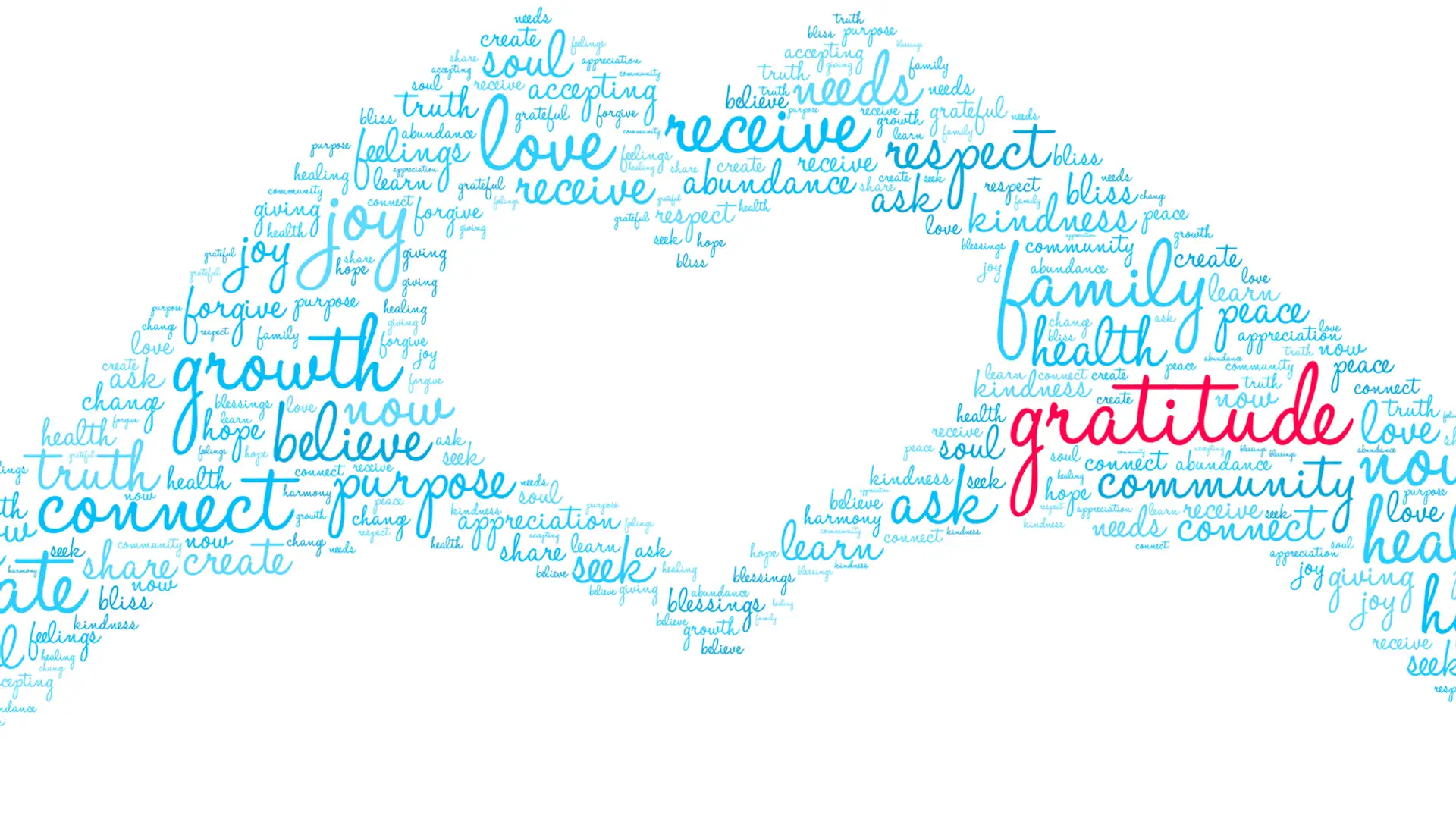 President Nelson - Gratitude