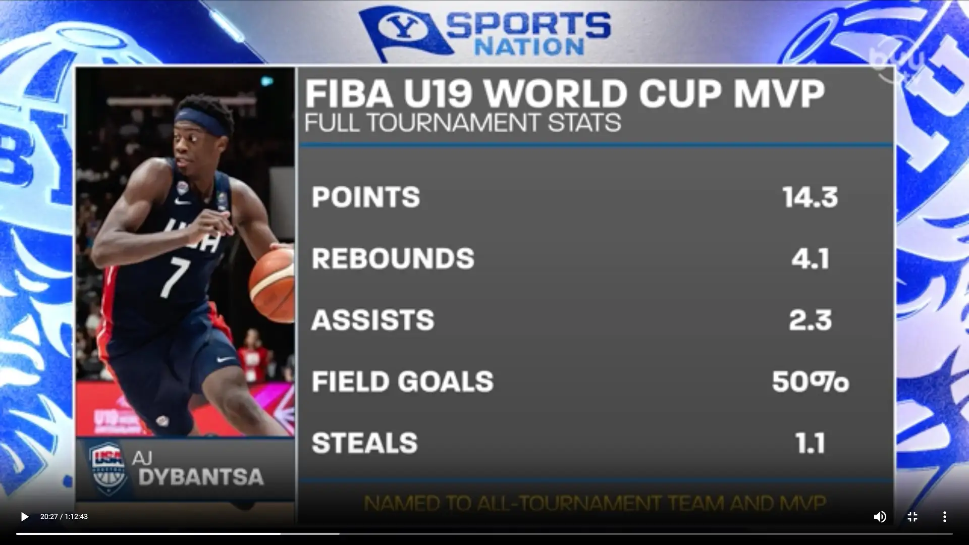 What No Preseason Poll Means