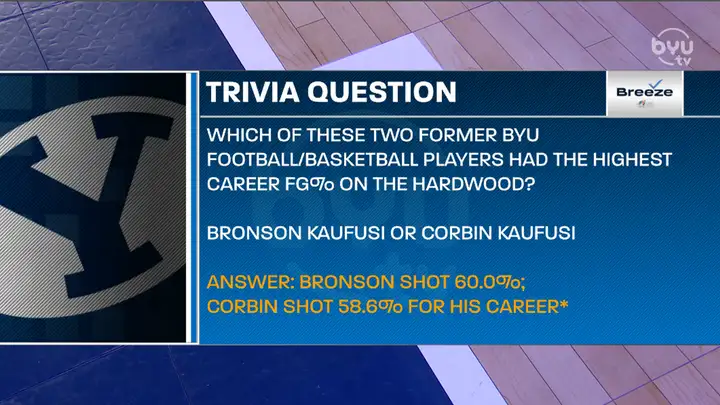 Trivia Question: Kaufusi Brothers