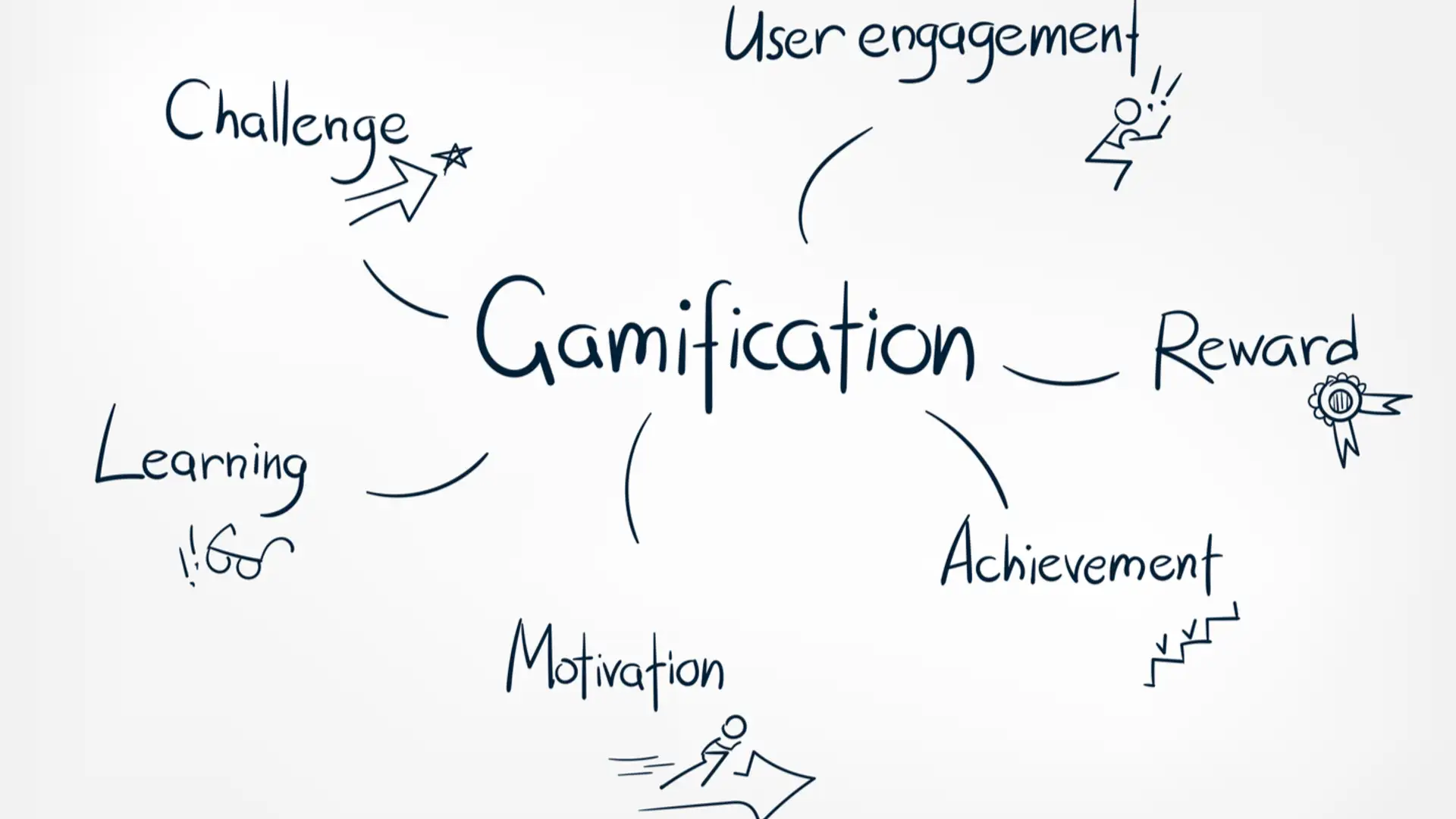 Gamification