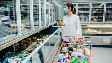 Grocery Budgeting for Families