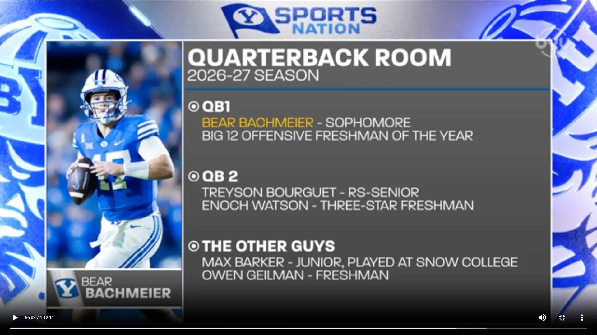 BYU's QB Potential