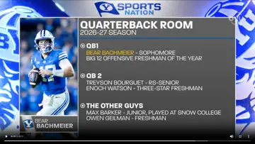 BYU's QB Potential