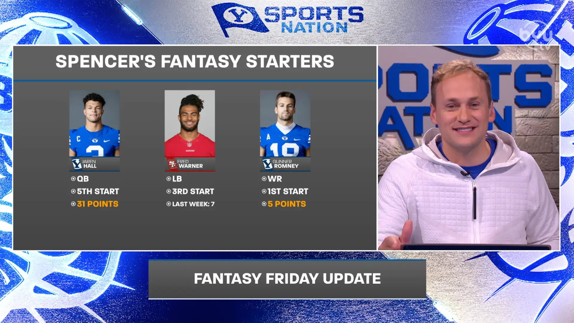 BYUSN Fantasy Football Friday Update
