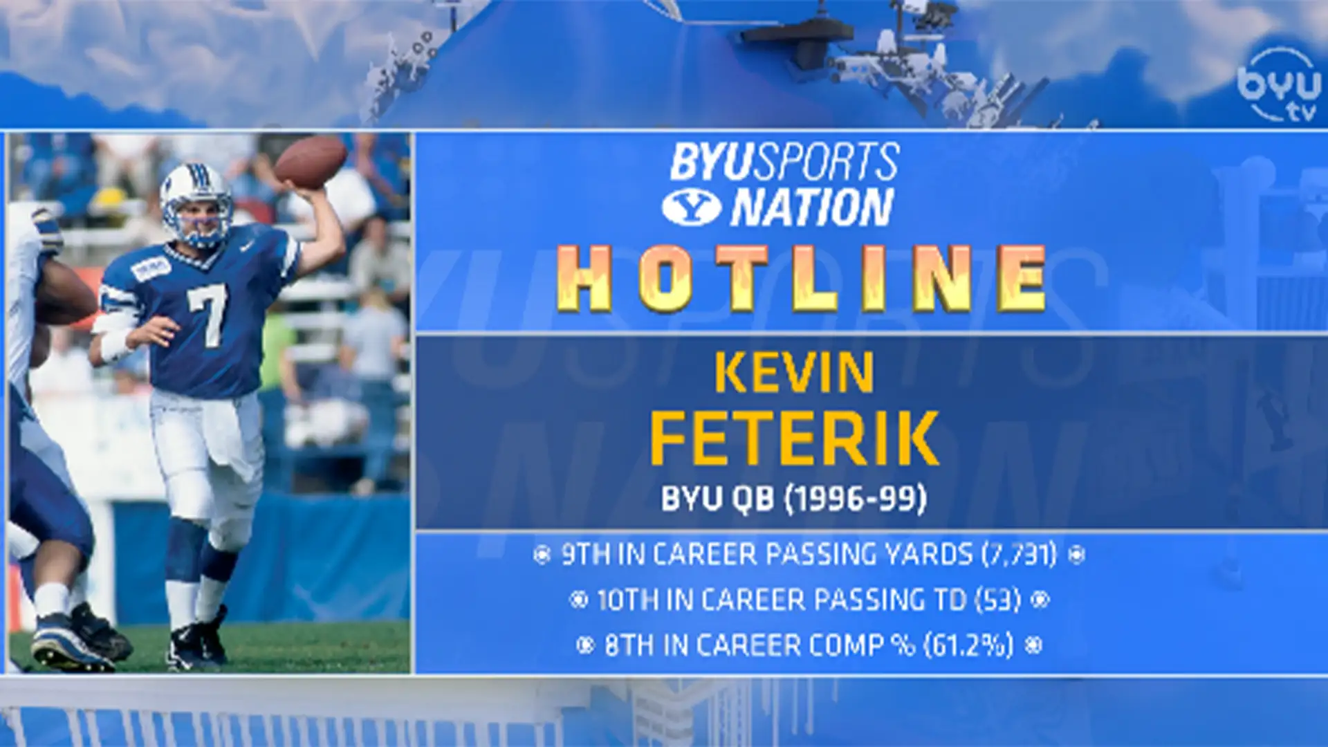 Catching up with Kevin Feterik