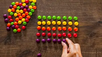 Perfectionism