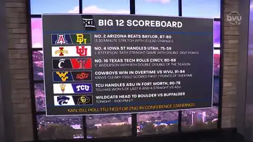 The Headlines have Spoken