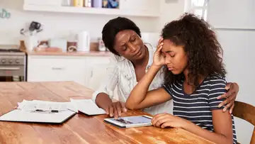 Child Anxiety